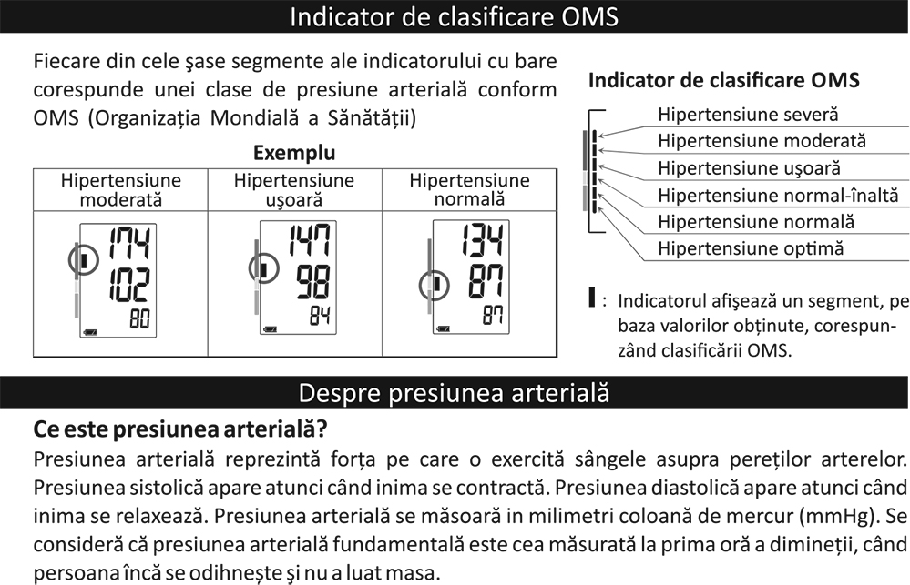Tensiometru-automat-incheietura-mainii-AD-Medical-UB-525-OMS