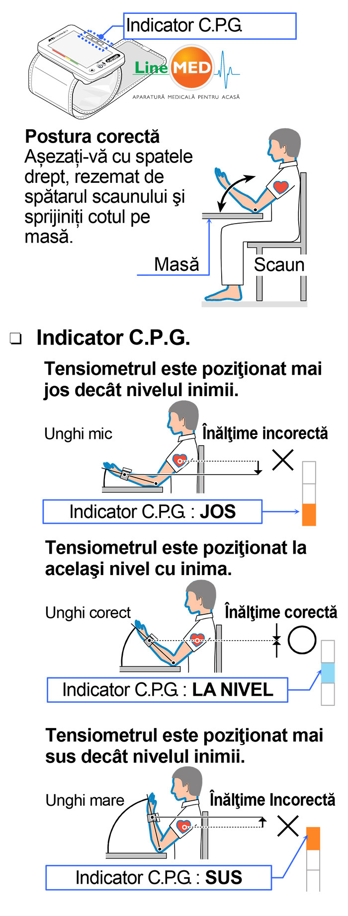 Tensiometru-digital-incheietura-AD-MEDICAL-UB-543-senzor-pozitionare-corecta