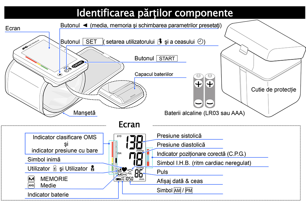 Tensiometru-electronic-incheietura-AD-MEDICAL-UB-543-descriere