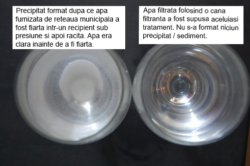 apa-filtrata-nefiltrata-cana-filtranta-apa