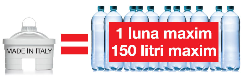 capacitate-filtrare-cartus-150l-apa